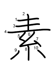 Thứ tự nét chữ 素