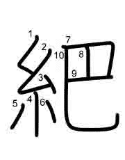 Thứ tự nét chữ 紦