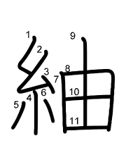Thứ tự nét chữ 紬
