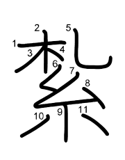 Thứ tự nét chữ 紮