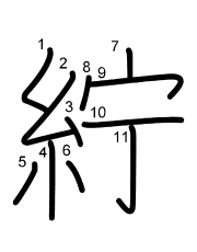 Thứ tự nét chữ 紵