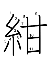 Thứ tự nét chữ 紺