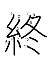 Thứ tự nét chữ 終