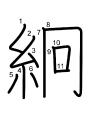 Thứ tự nét chữ 絅