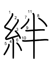 Thứ tự nét chữ 絆