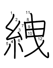 Thứ tự nét chữ 絏