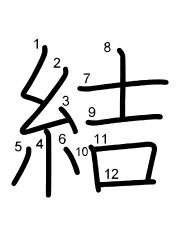 Thứ tự nét chữ 結