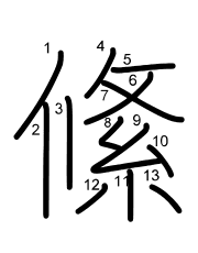 Thứ tự nét chữ 絛