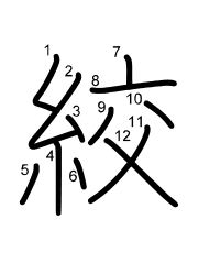 Thứ tự nét chữ 絞