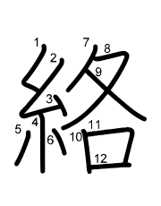 Thứ tự nét chữ 絡