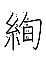 Thứ tự nét chữ 絢