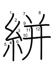 Thứ tự nét chữ 絣
