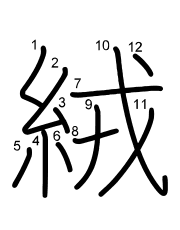 Thứ tự nét chữ 絨