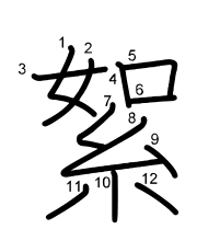 Thứ tự nét chữ 絮