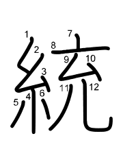 Thứ tự nét chữ 統
