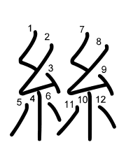 Thứ tự nét chữ 絲