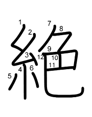 Thứ tự nét chữ 絶