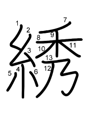 Thứ tự nét chữ 綉