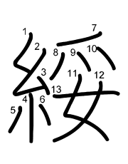 Thứ tự nét chữ 綏