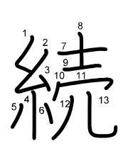 Thứ tự nét chữ 続