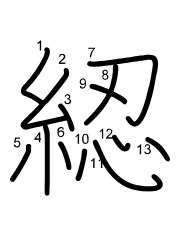 Thứ tự nét chữ 綛