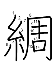 Thứ tự nét chữ 綢