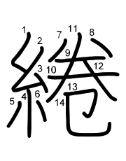 Thứ tự nét chữ 綣