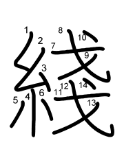 Thứ tự nét chữ 綫