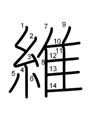 Thứ tự nét chữ 維