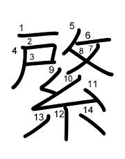 Thứ tự nét chữ 綮