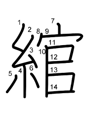 Thứ tự nét chữ 綰