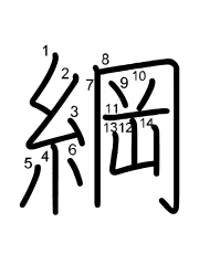 Thứ tự nét chữ 綱