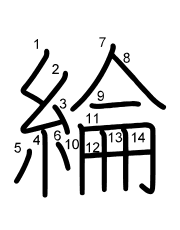 Thứ tự nét chữ 綸