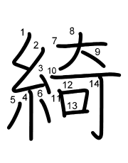 Thứ tự nét chữ 綺
