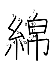Thứ tự nét chữ 綿