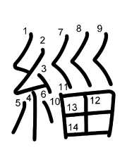 Thứ tự nét chữ 緇