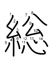 Thứ tự nét chữ 総