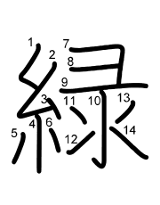 Thứ tự nét chữ 緑