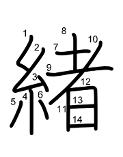 Thứ tự nét chữ 緒