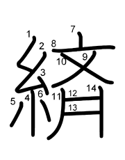 Thứ tự nét chữ 緕