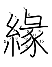 Thứ tự nét chữ 緣