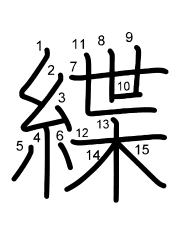 Thứ tự nét chữ 緤