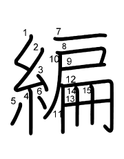Thứ tự nét chữ 編