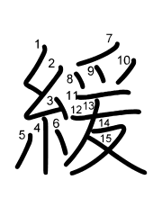 Thứ tự nét chữ 緩