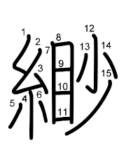 Thứ tự nét chữ 緲