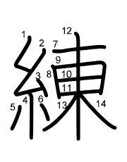 Thứ tự nét chữ 練