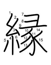 Thứ tự nét chữ 縁