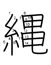 Thứ tự nét chữ 縄