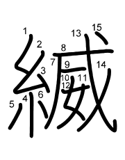 Thứ tự nét chữ 縅