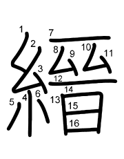 Thứ tự nét chữ 縉